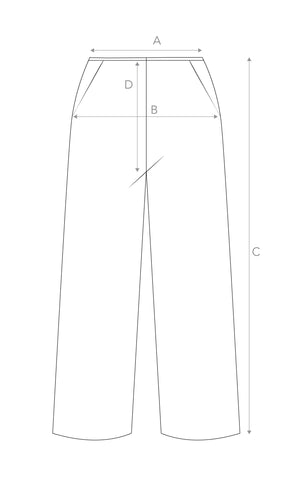 Sizing diagram