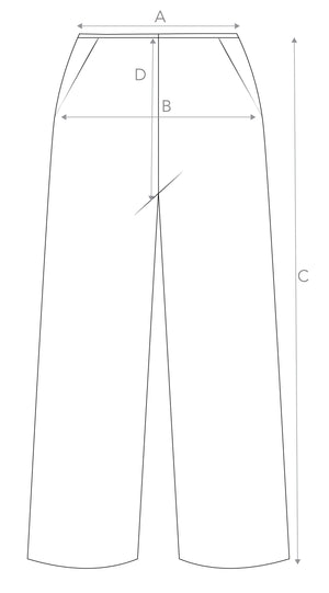 Sizing diagram
