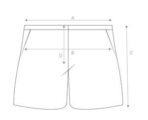 Sizing diagram