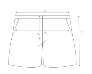 Sizing diagram