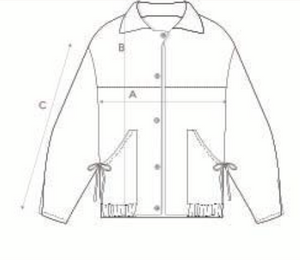 Sizing diagram
