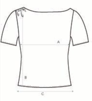 Sizing diagram