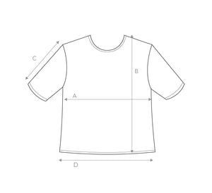 Sizing diagram